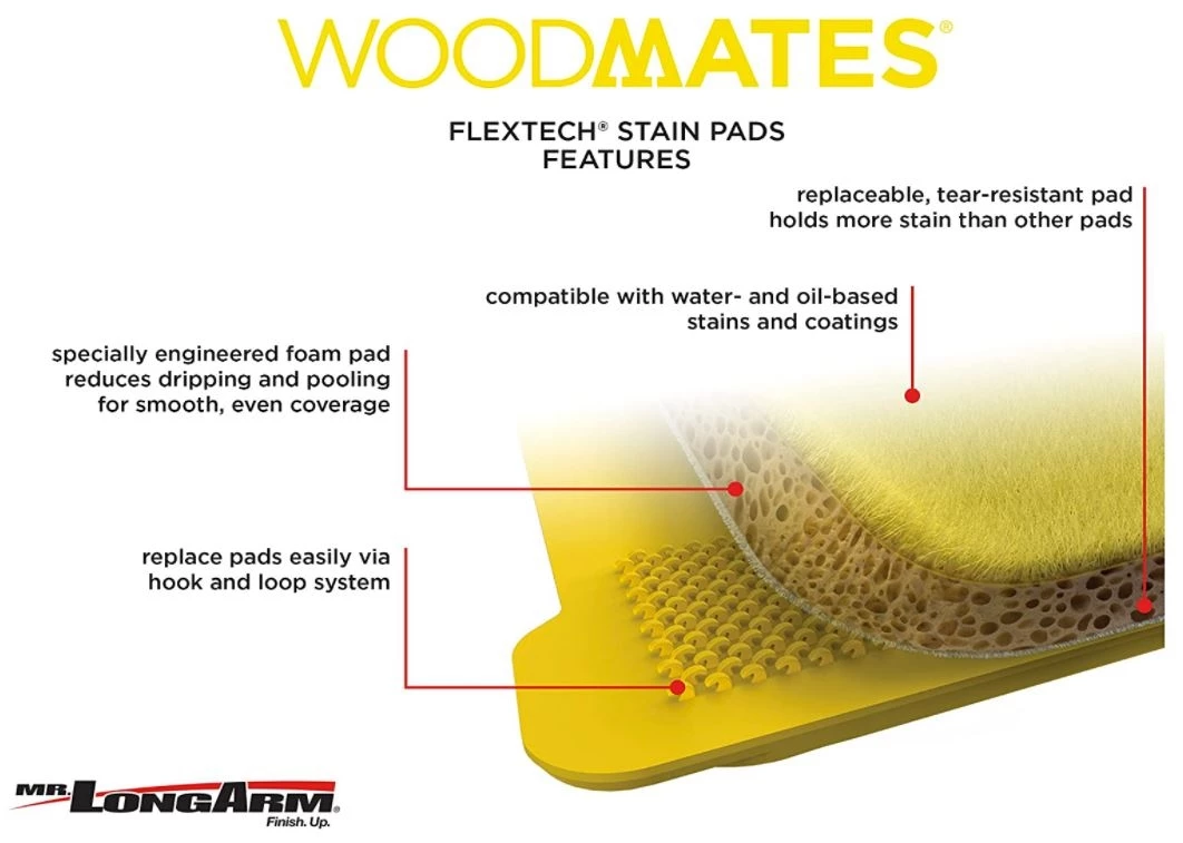 Mr. LongArm Woodmates 9-Inch Standard Stain Applicator Replacement Pad 5 Mr. LongArm Woodmates 9-Inch Standard Stain Applicator Replacement Pad - Image 3