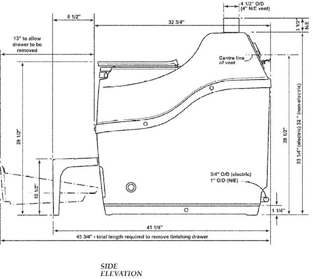 Sun-Mar Excel Non-Electric Composting Toilet 5 Sun-Mar Excel Non-Electric Composting Toilet - Image 3