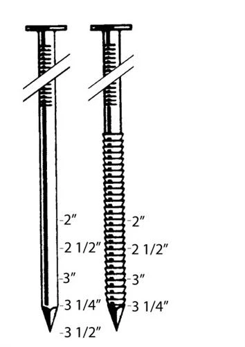 Bostitch F33PT - 33° Paper Tape Framing Nailer 4 Bostitch F33PT - 33° Paper Tape Framing Nailer - Image 2
