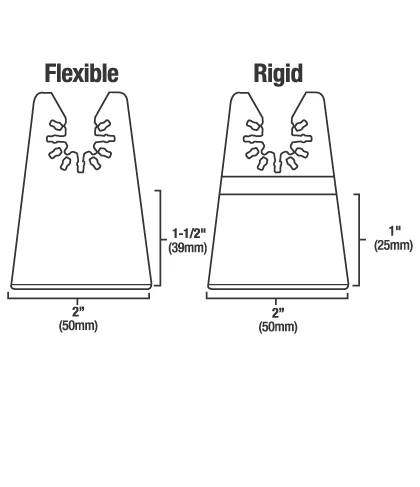 Genesis 2-Piece Scraper Blade Set 5 Genesis 2-Piece Scraper Blade Set - Image 3