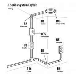 Wiremold B-13-14 500 Series Twist Elbow -Ivory -Home Improvement Sales Shop 4070015 3 1 1 1 1