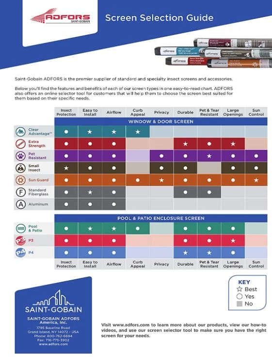 Saint Gobain Gray Window Spline 4 Saint Gobain Gray Window Spline - Image 2