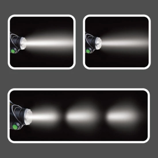 Pro-4 Marketing Tactical Headlamp 4 Pro-4 Marketing Tactical Headlamp - Image 2