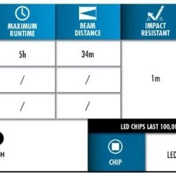 Police Security Inspector Flashlight 13 Police Security Inspector Flashlight -Home Improvement Sales Shop 69610001 6 1