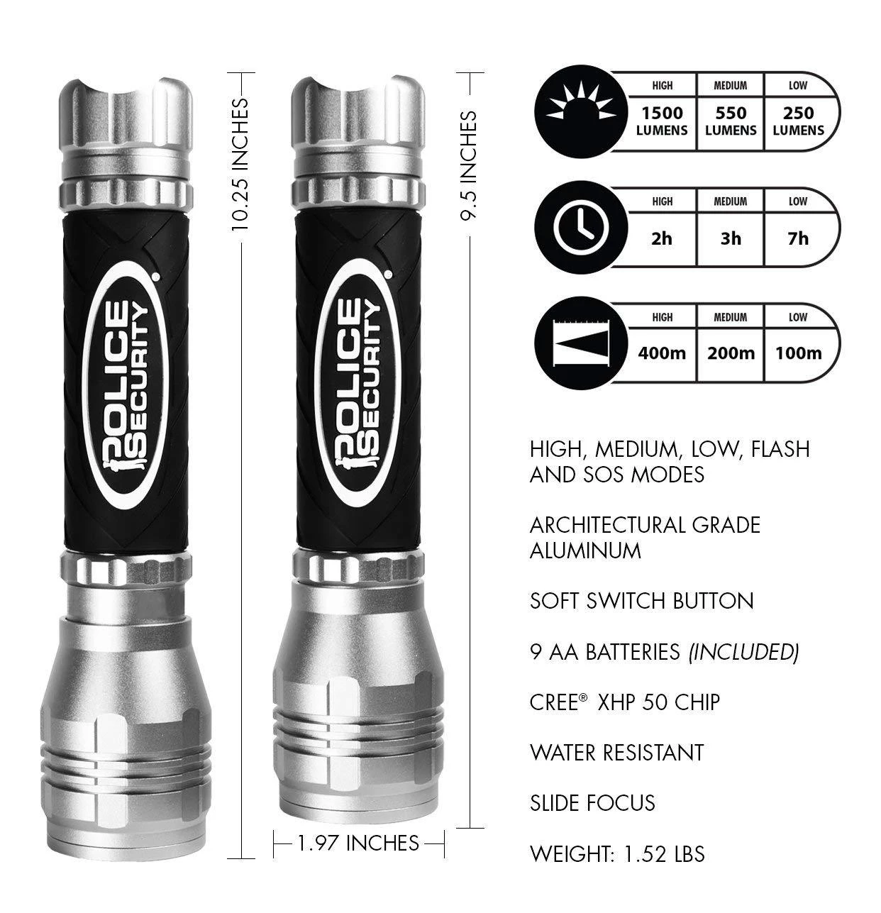 Police Security Zephyr 9AA Flashlight 5 Police Security Zephyr 9AA Flashlight - Image 3