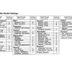 Korky 3" Premium Universal Flapper -Home Improvement Sales Shop 6990006 7