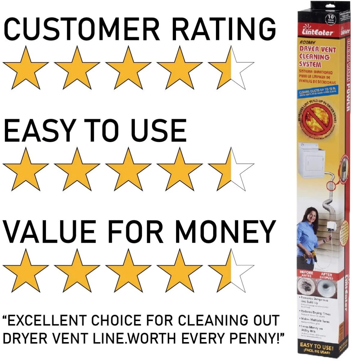 Gardus LintEater Rotary Dryer Vent Cleaning System 9 Gardus LintEater Rotary Dryer Vent Cleaning System - Image 7