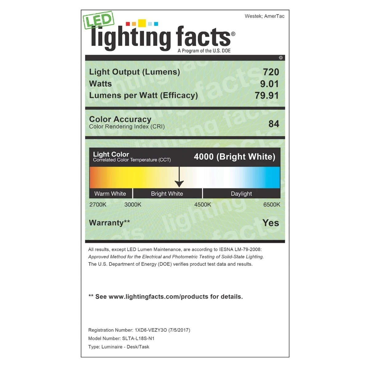 Amertac Selta Dual LED Under Cabinet Lights | SLTA-L18S-N1 4 Amertac Selta Dual LED Under Cabinet Lights | SLTA-L18S-N1 - Image 2