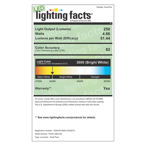 Amertac Tavo LED Under Cabinet Panel Lights, Silver | TAVO-L09S-N2 4 Amertac Tavo LED Under Cabinet Panel Lights, Silver | TAVO-L09S-N2 - Image 2