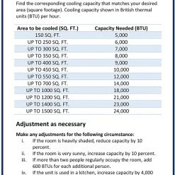 Emerson Quiet Kool Window Air Conditioner, 5000 BTU, 115V -Home Improvement Sales Shop ebrc5md1t emerson air conditioner 5 2