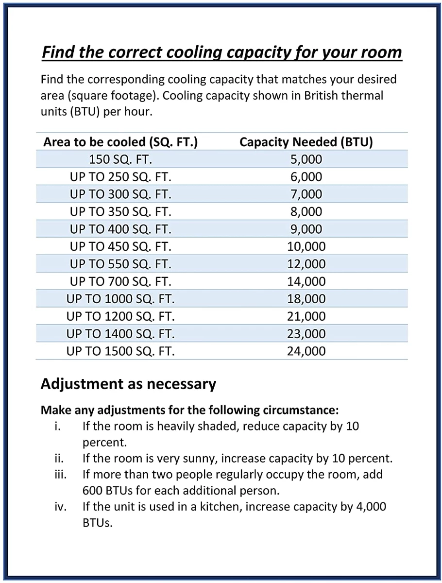 Emerson Quiet Kool Window Air Conditioner, 5000 BTU, 115V 9 Emerson Quiet Kool Window Air Conditioner, 5000 BTU, 115V - Image 7