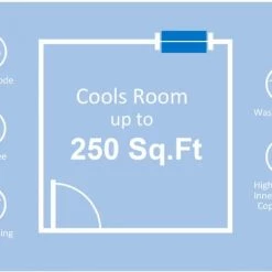 Emerson Quiet Kool Electronic Window Air Conditioner, 6,000 Btu 115V -Home Improvement Sales Shop ebrc6rd1t 3