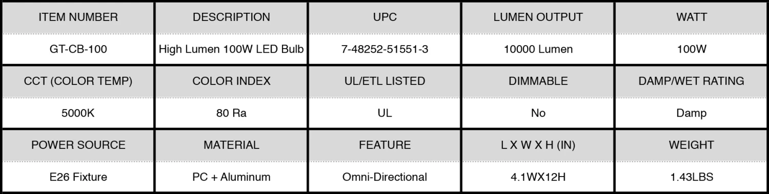 GT-Lite High Lumen 100W / 10,000LM LED Bulb 9 GT-Lite High Lumen 100W / 10,000LM LED Bulb - Image 7