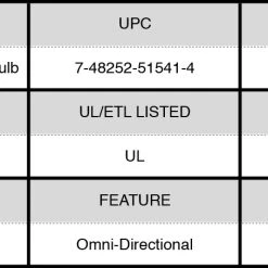 GT-Lite High Lumen 50W / 5000LM LED Bulb -Home Improvement Sales Shop gt cb 50 spec 1
