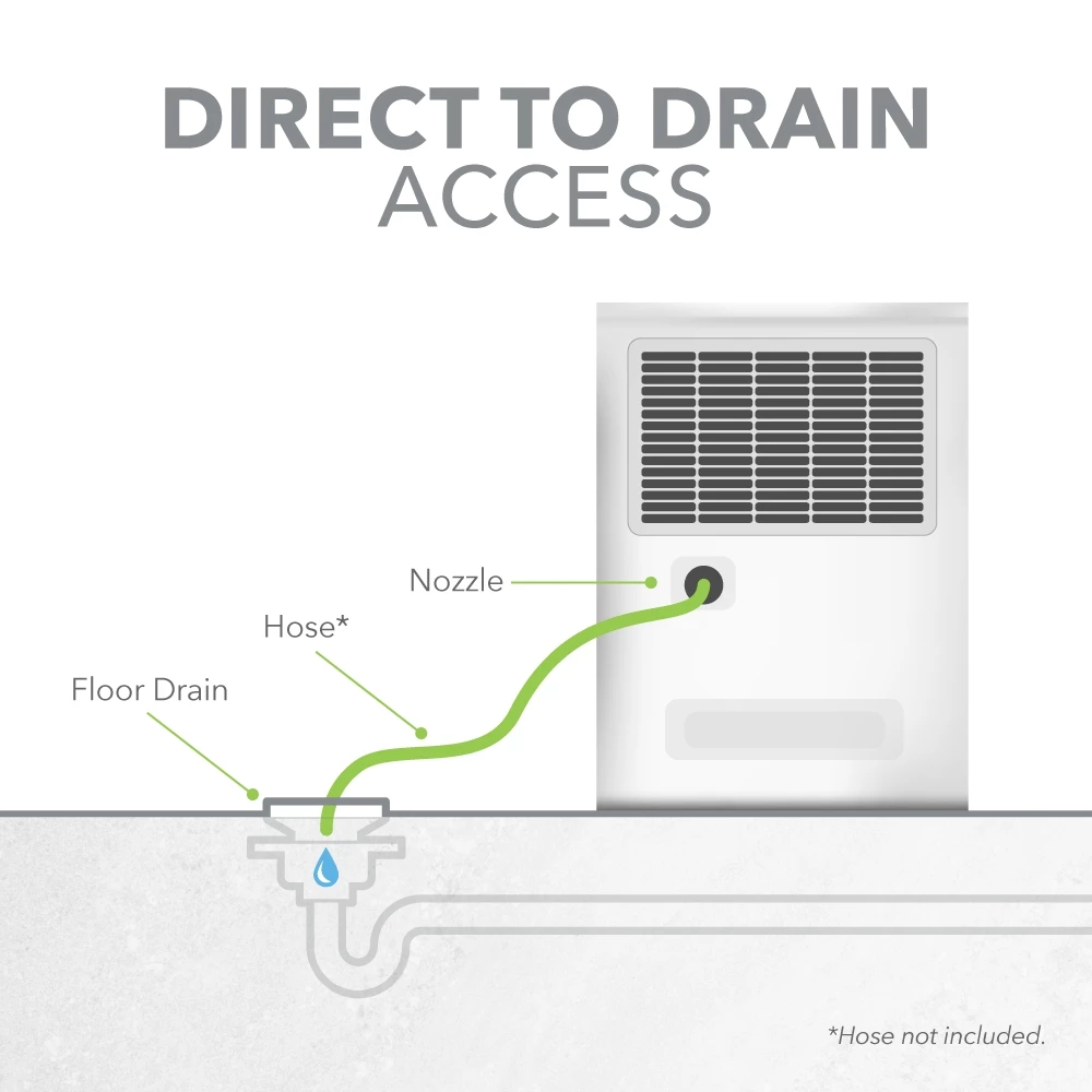 Perfect Aire 35-Pint Flat Panel Energy Star Dehumidifier, 592 sq. ft 6 Perfect Aire 35-Pint Flat Panel Energy Star Dehumidifier, 592 sq. ft - Image 4